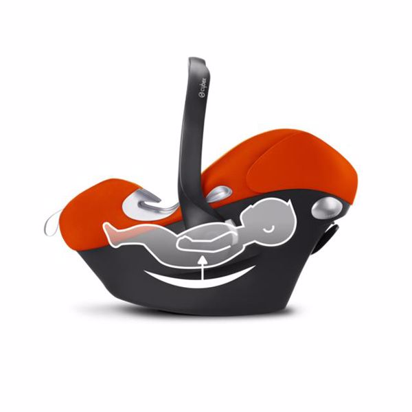 cybex cloud q plus platinum