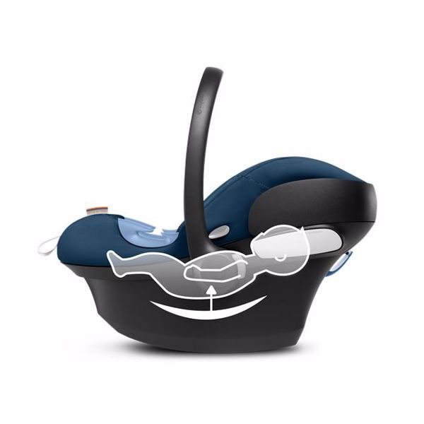 britax one for life vs nuna rava One4Life ClickTight All-in-One Car Seat 5-26-2026 The ClickTight technology makes best lures for lake Model:TFS5500/TFSSC80